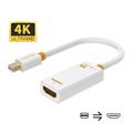 ADATTATORE CABLETIME DA MINI DP A HDMI 4K30HZ WHITE 0.2M